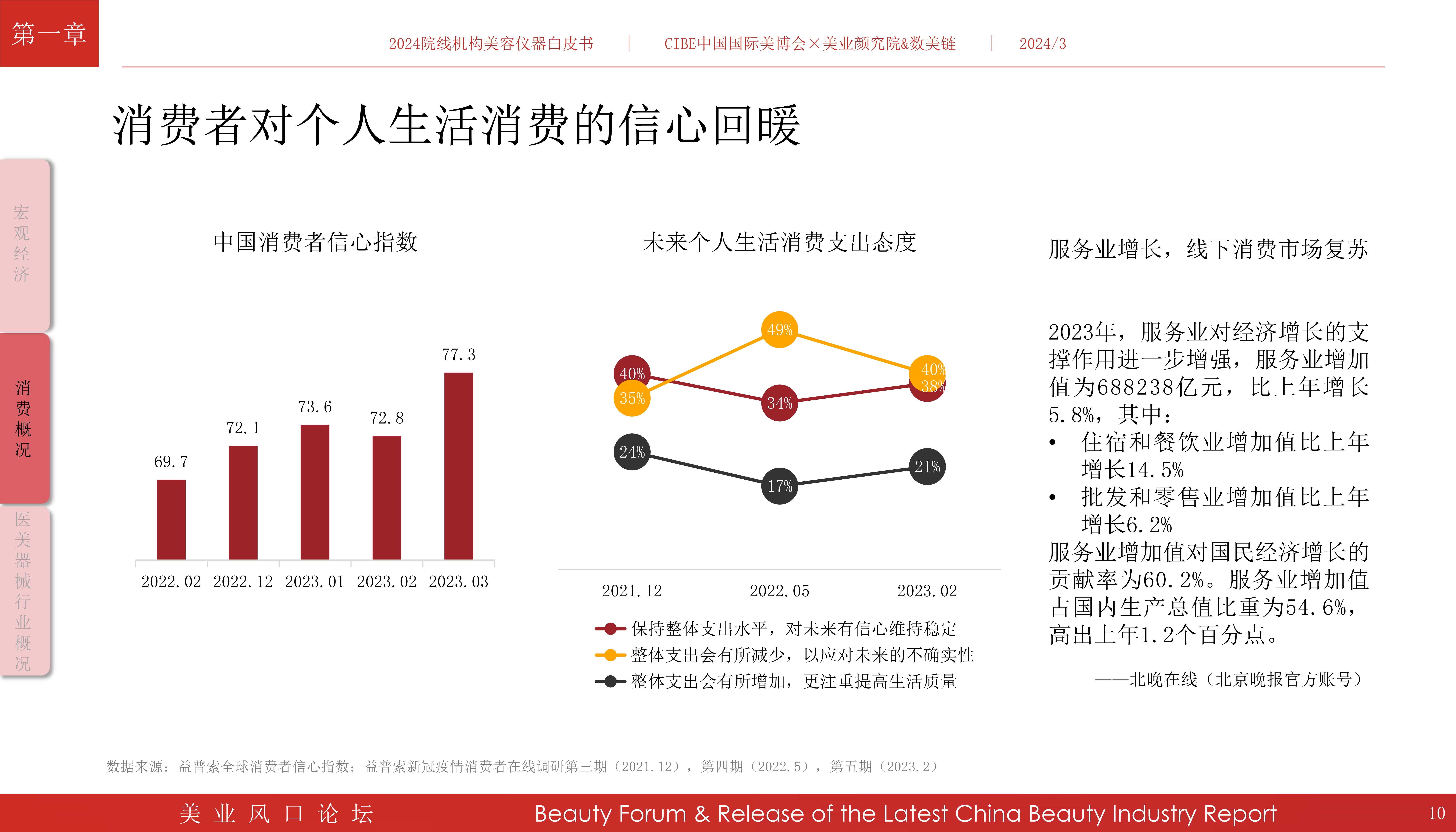 中国经济周刊:2024年管家婆一奖一特一中:城市24小时 | 郑汴洛，要变成一个“市”？