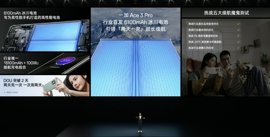 3199 元起，一加 Ace 3 Pro 手机发布：骁龙 8 Gen 处理器 + 6100mAh 冰川电池  第5张